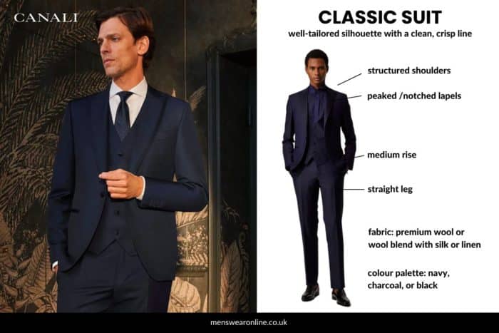 Classic Vs. Contemporary Wedding Suit - Which Suits You? | Menswear Online