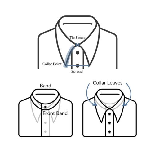 Decoding Shirt Collars Choosing The Perfect Style For Every Occasion