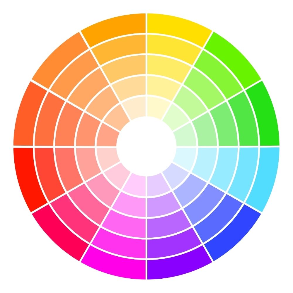 Colour Wheel Menswearonline