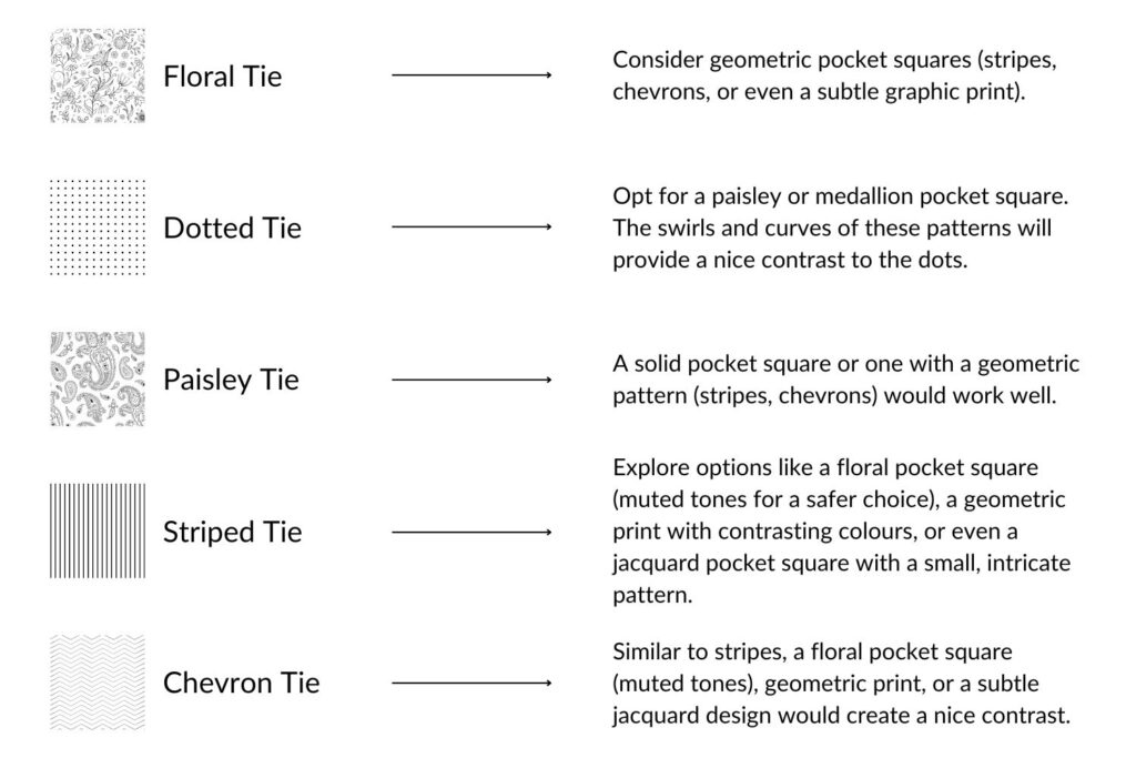 Complementary Patterns Menswearonline